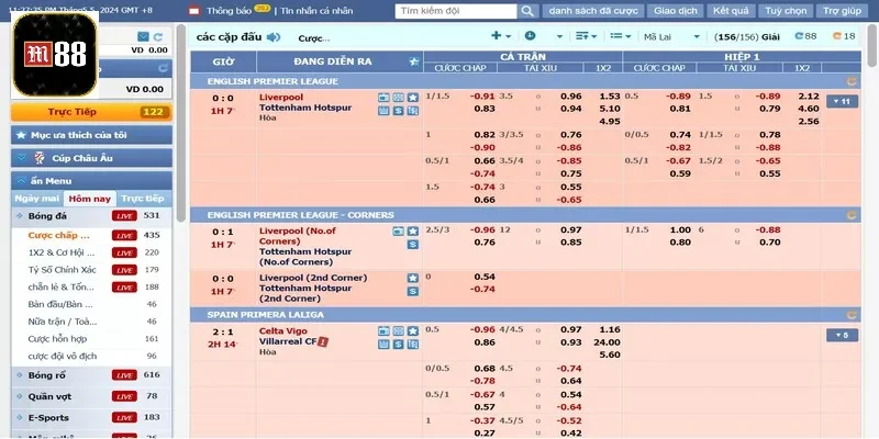 Cơ chế hoạt động của từng kèo cá cược tại nhà cái